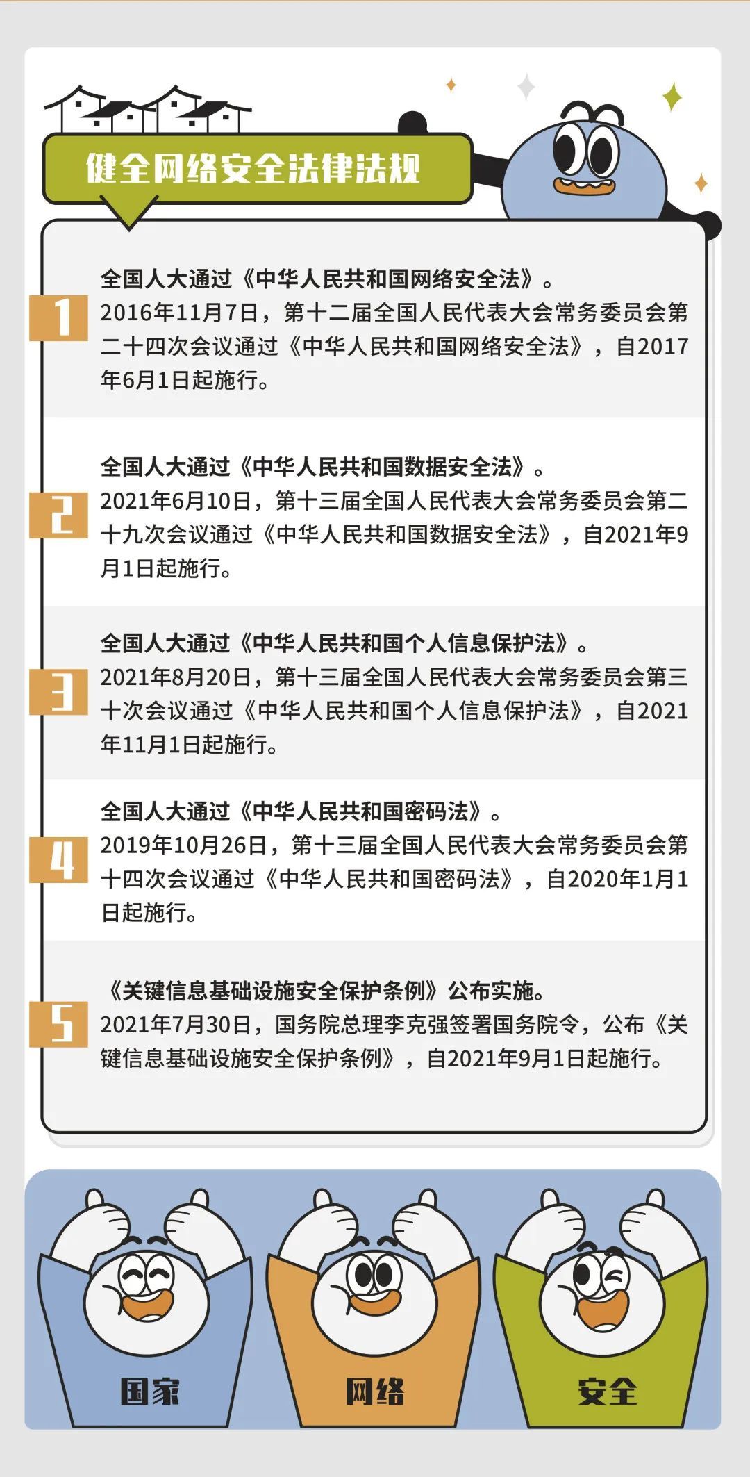 网络安全宣传周